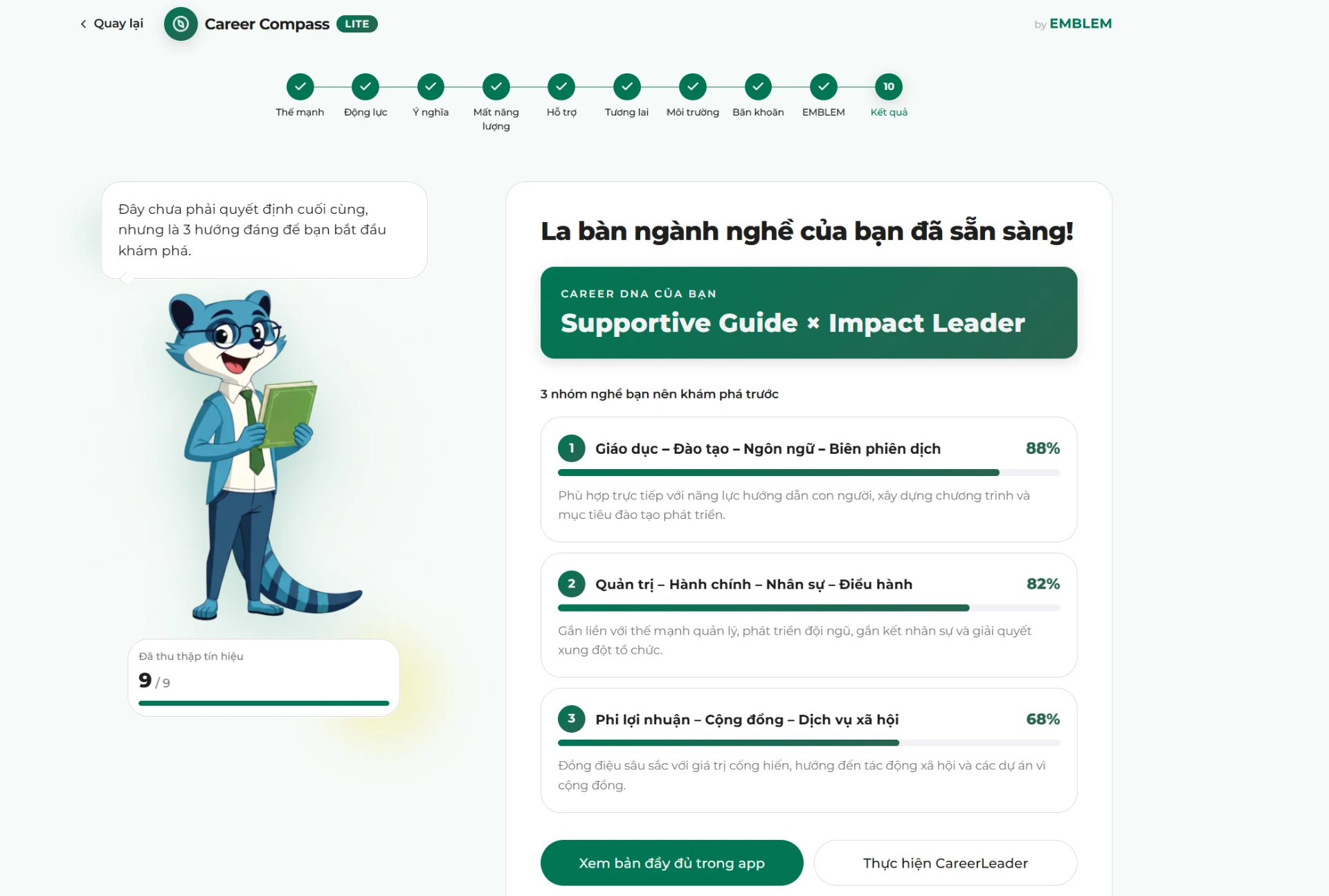 Kết quả Career Compass: Career DNA và 3 nhóm nghề phù hợp